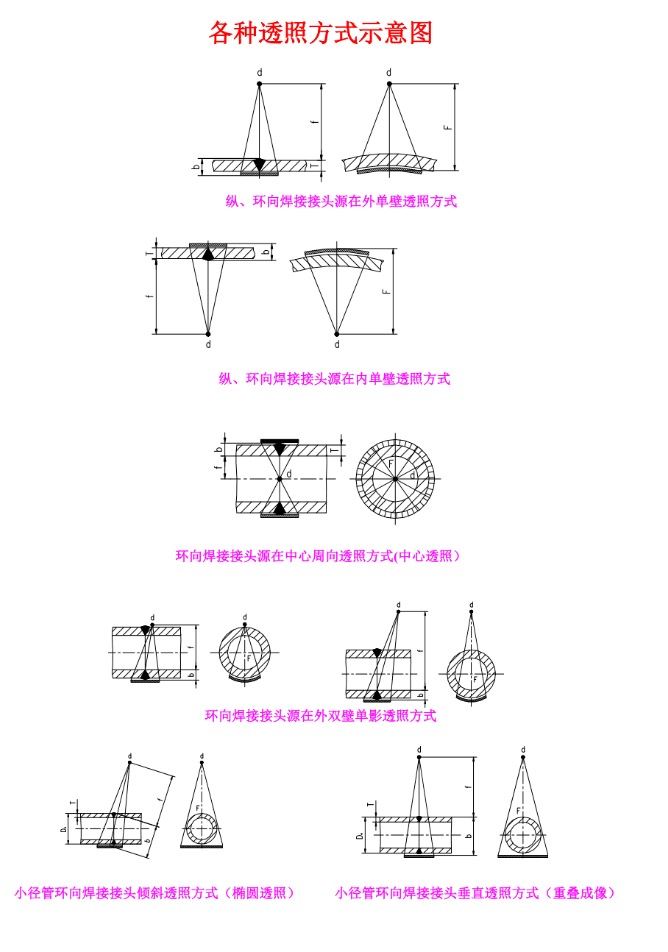 1723252551150794.png X7KY%5~3@TFC{Q74AMXXQY4.png